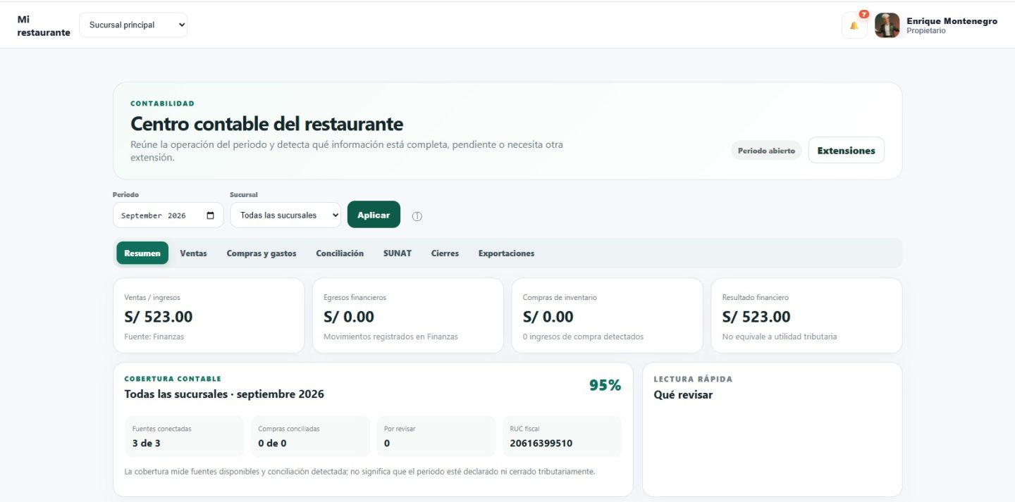 Gestión contable de un restaurante con Platos51